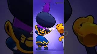 Топ 5 лучших скинов на Мортиса(моë мнение), #brawlstars #скины #мортис #мортисмомент