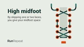 High midfoot lacing technique by RunRepeat.com