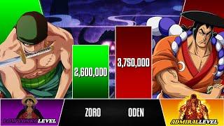 Zoro Vs Oden | One Piece POWER LEVELS | BrilaScale