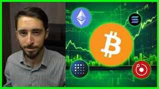 Bitcoin & Altcoins Are Going Parabolic | It's Time To Pay Attention...