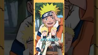 Why Naruto REFUSES To Use The Namikaze Last Name!