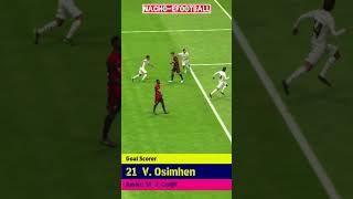 Oshimen #efootball #pes #football #fifa #efootball2024 #pes2021 #f2p #cr7 #messi #efootball