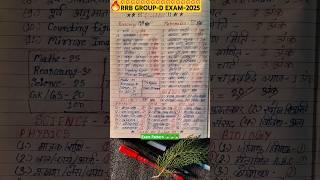 RRB GROUP D syllabus 2025 | full syllabus railway group d| #syllabus #rrbgroupd2025