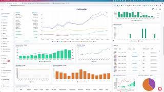 Elite Seller Dashboard - Why Amazon Sellers Need To Know Their Data Points