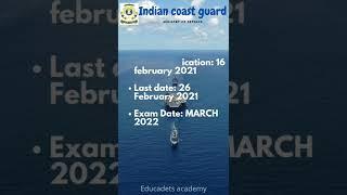 #educatorprathap #educadetsacademy #coastguard  #ssbpreparation #ssbcrack #army #navy #airforce