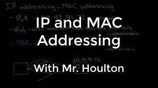 1.3.2 IP and Mac Addressing - Revise GCSE Computer Science