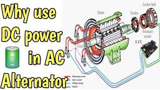 Why AC Alternators Require DC Excitation: The Surprising Science Explained | Power Learning Channel