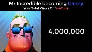 Mr Incredible becoming Canny - (Your Total Views on YouTube)