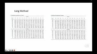 Ananda Rahayu Putry - 160110220094 - Ortho