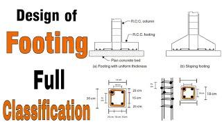 Design of Footings | Classification of Foundation | Civil Engineers 07 |