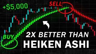 STOP Using the Heiken Ashi! This Indicator will DOUBLE your profits