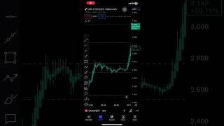 UMA #crypto #bitcoin #cryptonews #blockchain #news #btc