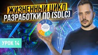 Software Development Life Cycle (SDLC) | Software testing Courses from scratch - Lesson 14 | QA Labs