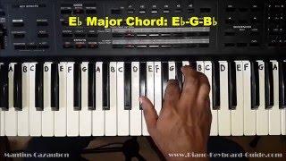 How to Play the E Flat Major Chord - Eb - on Piano and Keyboard