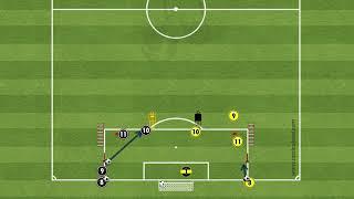 Shot on goal Circuit drill