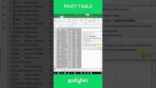 Master Pivot Tables in Excel and Analyze Your Data Like a Pro