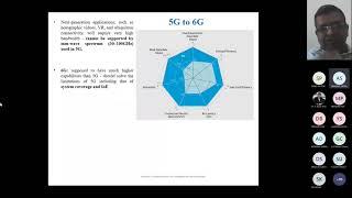 Day 1 S4 Dr  Sridhar Iyer