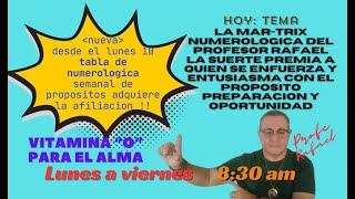 AQUI ESTA LA MARTRIX NUMEROLOGICA DEL PROFESOR RAFAEL AGUIAR Y A LAS 5PM EL VISUALIZADO DEL PROFESOR