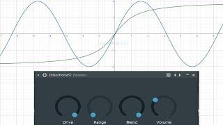 Audio Processing Tutorial: How To Create an AWESOME Distortion VST/AU Plugin In C++ (JUCE Framework)