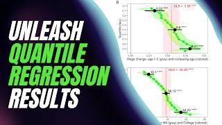 Quantile Regression Reporting Made Easy: How to Create Stunning Plots and Tables in Minutes!