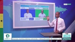 MAHAMA WINS NAVRONGO! ️ Detailed Analysis with Top Minds on Channel One TV | RESULTS JUST IN