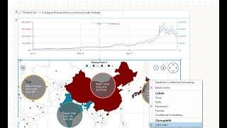 Getting Started with Telerik Reporting