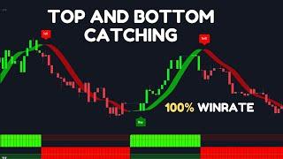 TRADINGVIEW Indicator That Catches Tops and Bottoms Like a Pro!