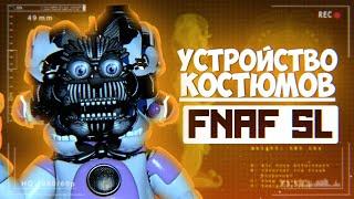 КАК УСТРОЕНЫ FUNTIME АНИМАТРОНИКИ | ТЕОРИЯ И РАЗБОР