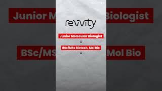  Biotech Job Alert! | Revvity, Sartorius, Medpace, Labcorp & More Hiring Now (Past 24 Hours)