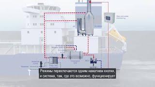 Очистка выхлопных газов Alfa Laval PureSOx для судовых двигателей