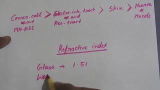 MITOTIC INDEX & REFRACTIVE INDEX