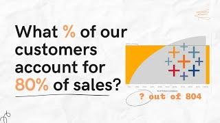 Tableau - What percent of customers account for 80% of sales?