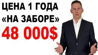 Цена промедления: 1 год и 48 000$. Как правильно инвестировать 3 миллиона рублей в акции