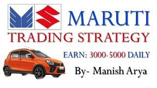 Maruti Daily Trading Strategy earn 3000-5000 rs daily by Manish Arya Research (Hindi)