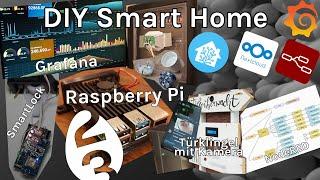 DIY Open Source Smart Home mit einem Raspberry Pi [DEU]