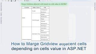 How to Marge Gridview adjacent cells depending on cells value in ASP.NET