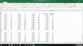 Створення таблиці множення в Excel