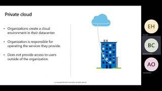 AZ-900 Azure Fundamentals (Cloud Concepts)