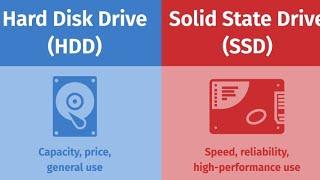 SSD vs HDD Comparison Video | Solid State Drive | Hard Disk Drive | Advantage Of SSD | Windows Tips