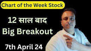 Chart of the Week Share !! Multiyear Breakout Stock !! Trader Vishal Sharma - Stock Market 07-04-24