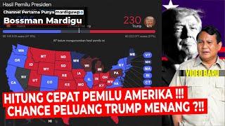 PEMILU AMERIKA KENAPA DIPIKIRIN ?!! HASIL HITUNG CEPAT TRUMP VS KAMALA HARRIS !!! - Mardigu Wowiek