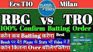 RBG vs TRO Dream11 Prediction | RBG vs TRO Dream11 | RBG vs TRO Player Stats | rbg vs tro | Ecs T10