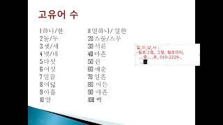 Korean Class - I am Learning Korean - 31 March 2021