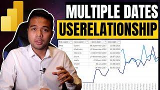 How to use USERELATIONSHIP to handle MULTIPLE DATES in Power BI / DAX Basics 2021