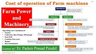 Operating cost of Tractor, Combine harvester | Farm Power and Machinery | Padam Prasad Paudel