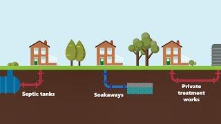 Understanding your sewer network and pipework