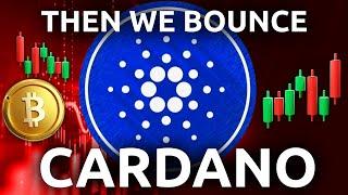 Cardano (ADA) - If It Goes Right.. (2025 Price Prediction)