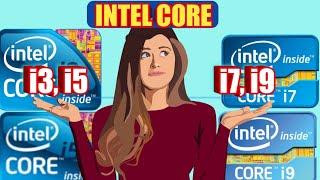 Intel Core i3, i5, i7, i9  and Generations. How to Choose the Right Processor and SpecsLatest 2020