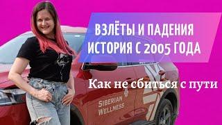 Почему я не бросила, когда полностью выгорела | История падений и роста в МЛМ