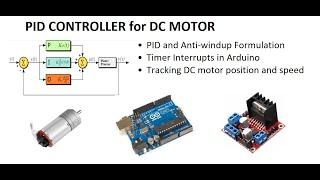 COMPREHENSIVE: PID CONTROLLER for DC MOTOR with Timer Interrupts and Anti-windup